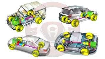 Tipos de automóviles 4x4