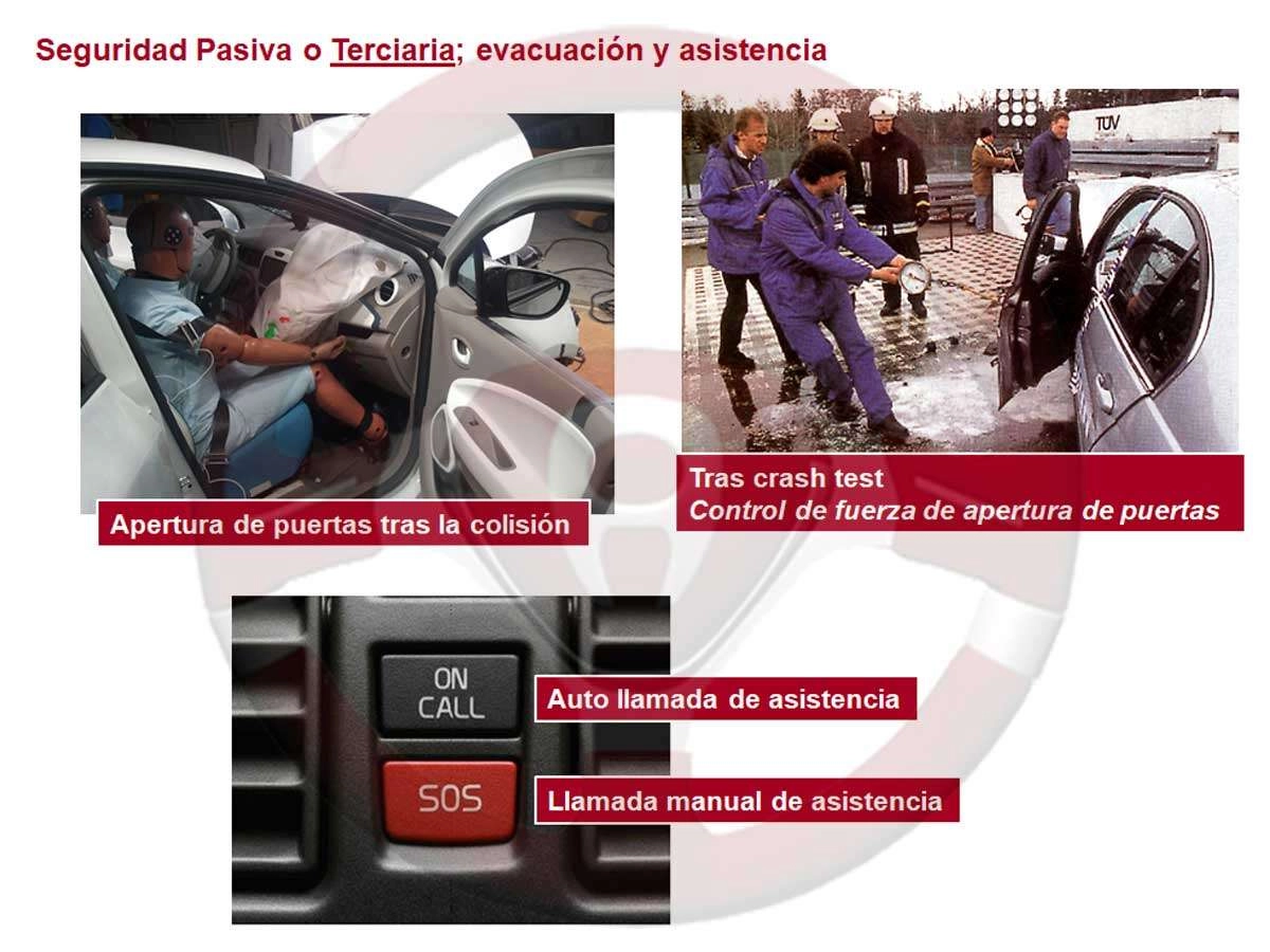 Asistencia tras el accidente El automóvil y la seguridad (III); seguridad pasiva terciaria 1