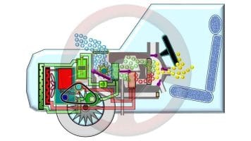 Mantenimiento del aire acondicionado