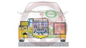 Refrigeración de aceite del motor