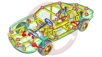 Controles de carrocería tras colisión