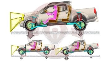 Suspensión autonivelante delantera