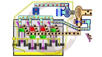 Turbocompresor de doble entrada y de geometría variable