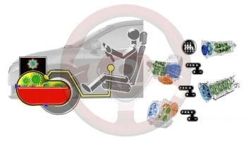 Operaciones de mantenimiento II