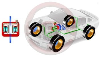 Auto-aproximación de pastillas de frenos por desgaste o ABS