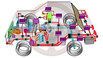 El circuito eléctrico