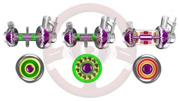 Sustentación del eje del turbocompresor