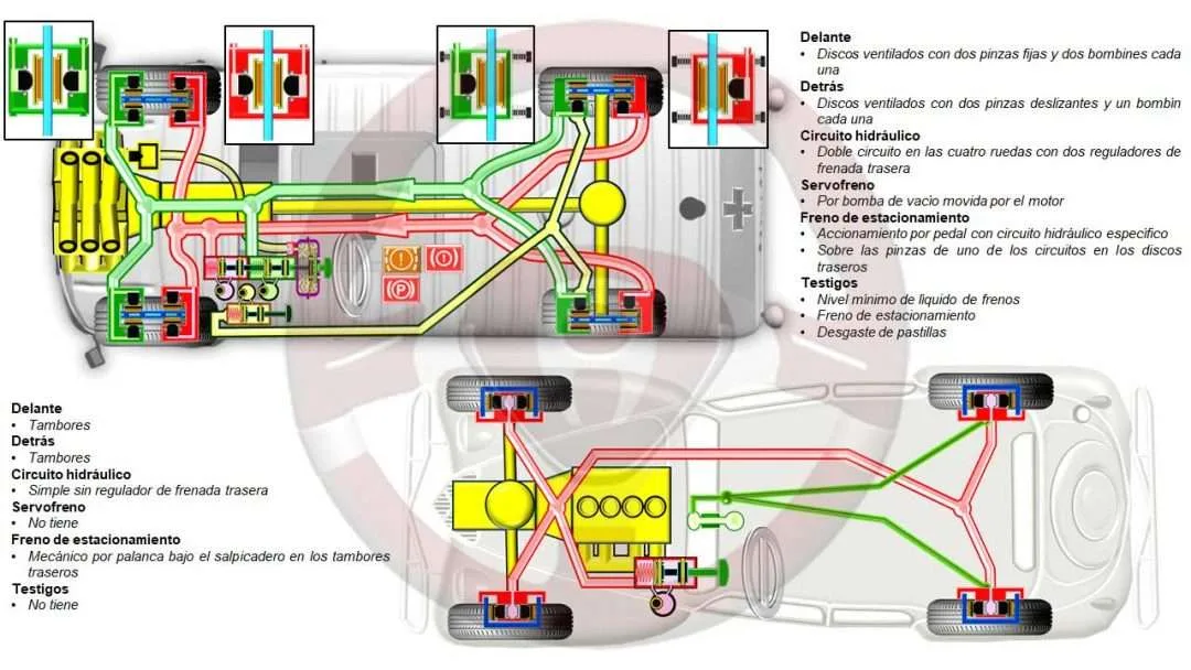 Implantaciones de frenos 4 Implantaciones de frenos 4