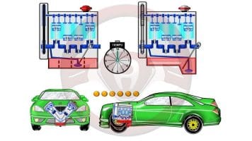 Circuito de lubricación