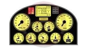 Instrumentos del cuadro del automóvil