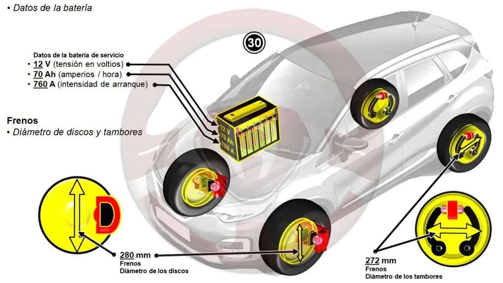 Circuito eléctrico