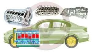 Materiales del motor térmico
