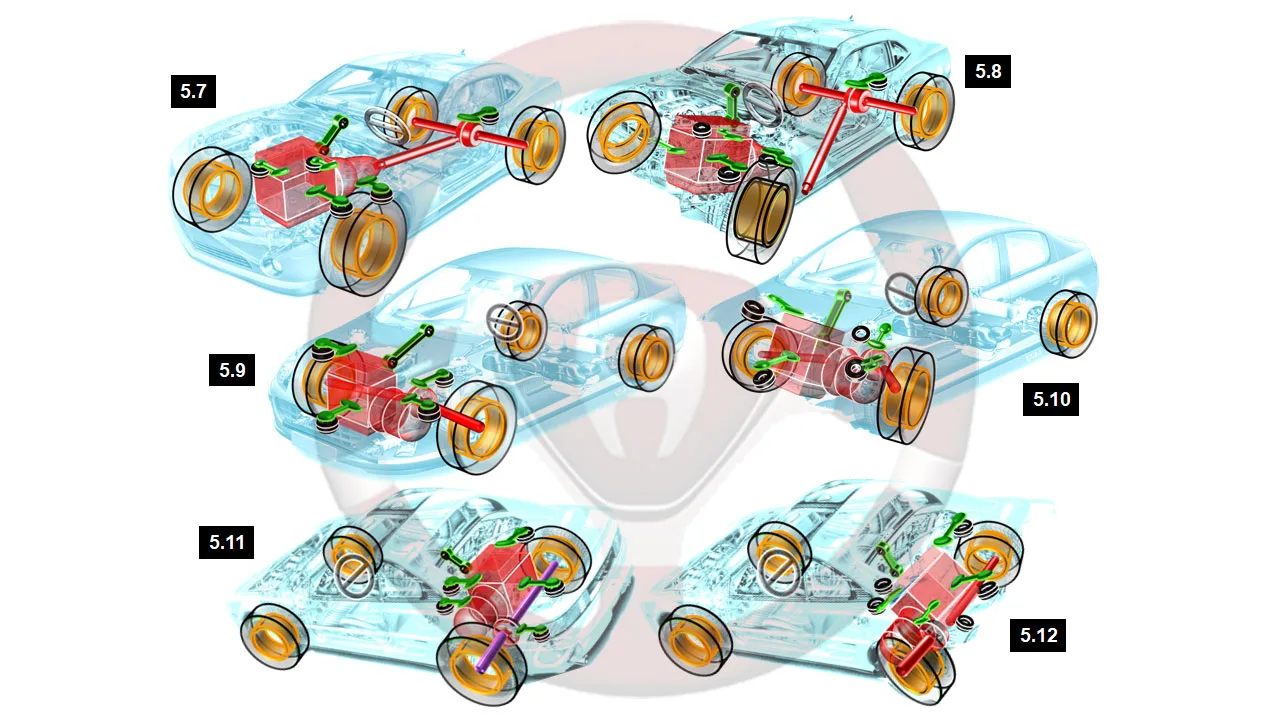 Apoyos del motor, caja de cambios y transmisión